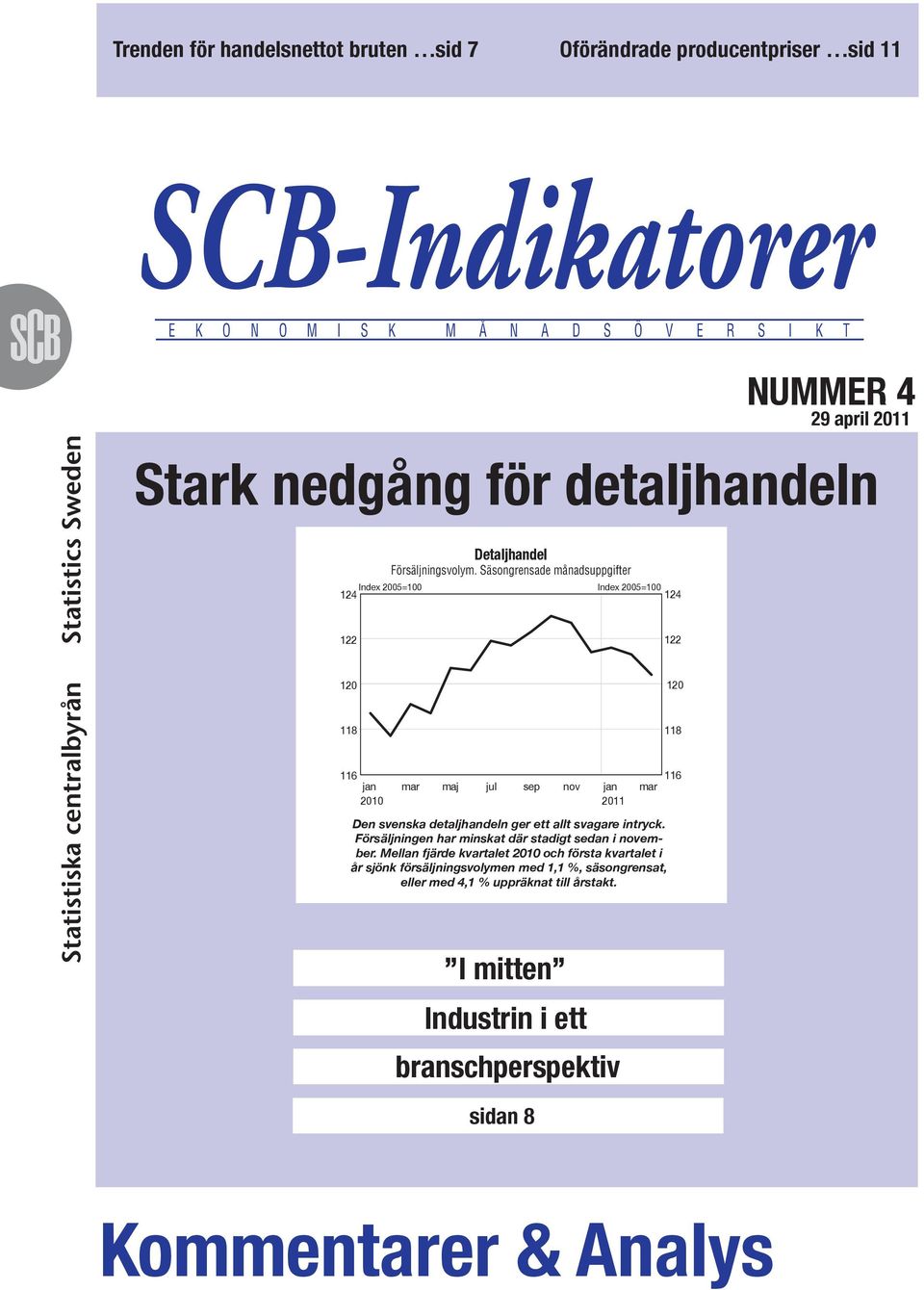 Säsongrensade månadsuppgifter Index 25= Index 25= 124 124 122 122 12 12 118 118 116 jan mar maj jul sep nov jan 116 mar Den svenska detaljhandeln ger ett allt