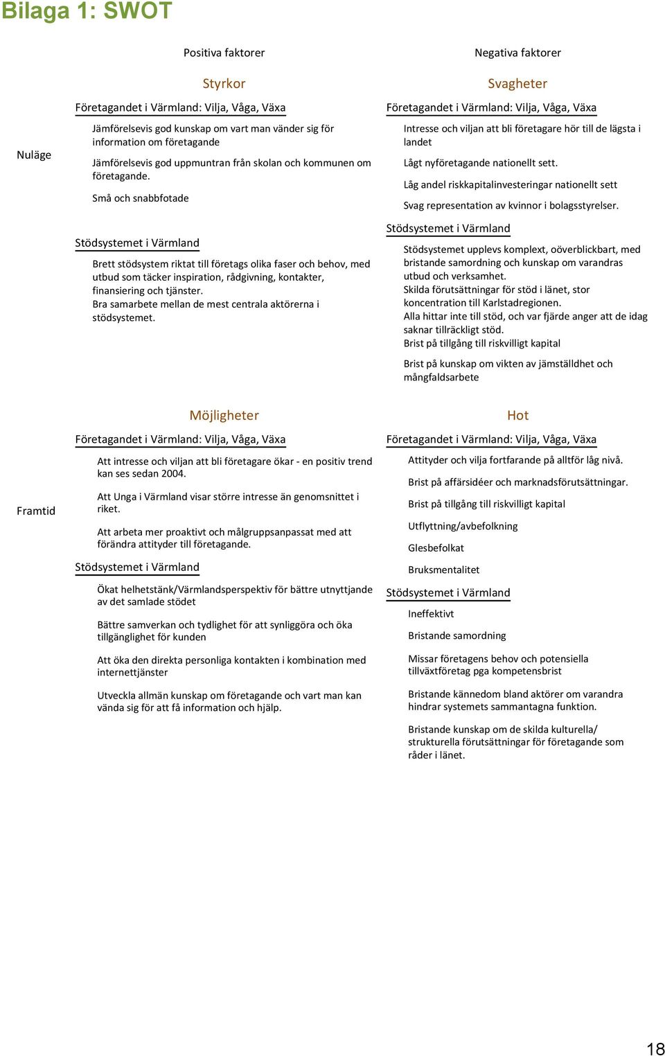 Små och snabbfotade Stödsystemet i Värmland Brett stödsystem riktat till företags olika faser och behov, med utbud som täcker inspiration, rådgivning, kontakter, finansiering och tjänster.