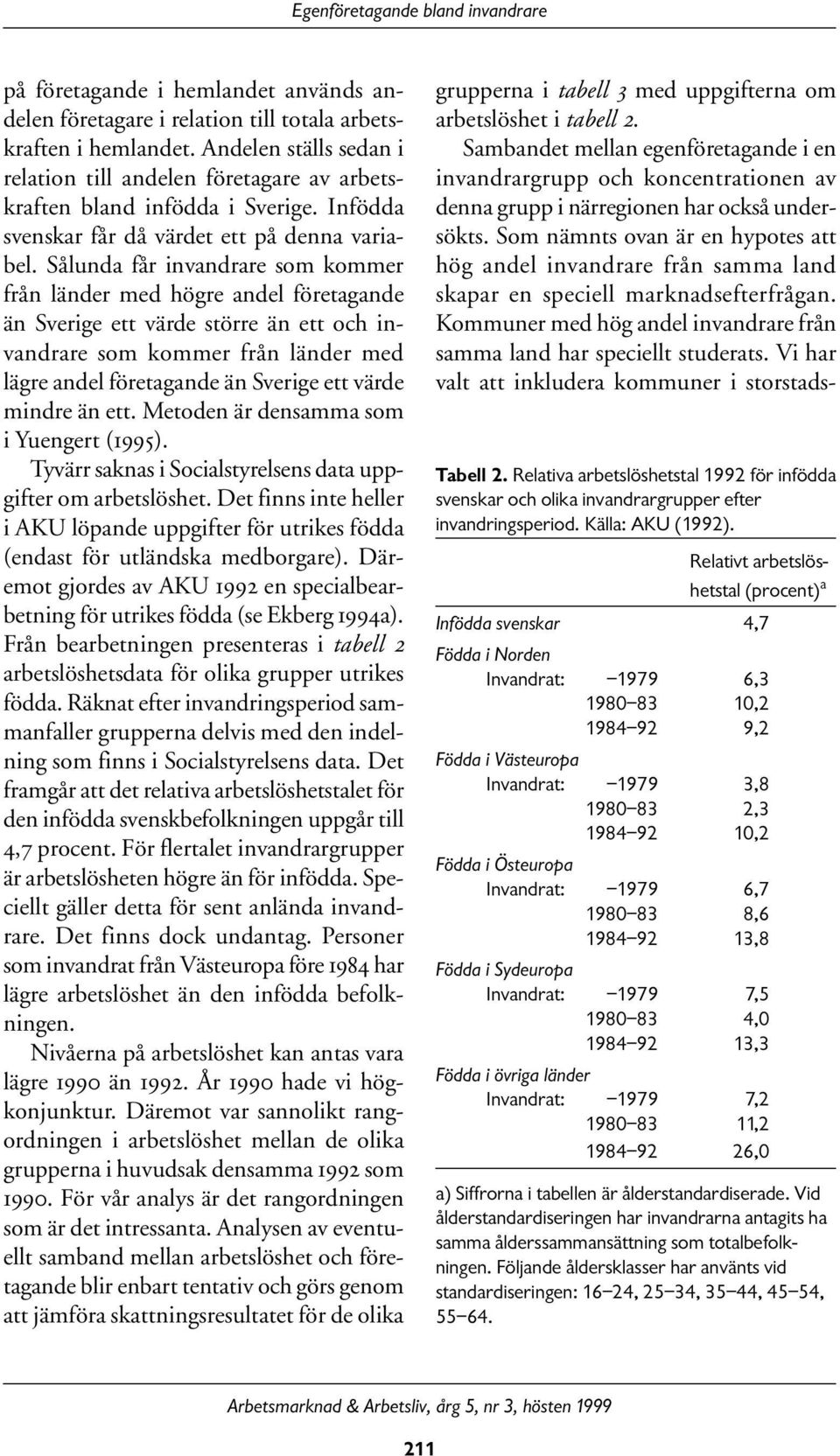 Sålunda får invandrare som kommer från länder med högre andel företagande än Sverige ett värde större än ett och invandrare som kommer från länder med lägre andel företagande än Sverige ett värde