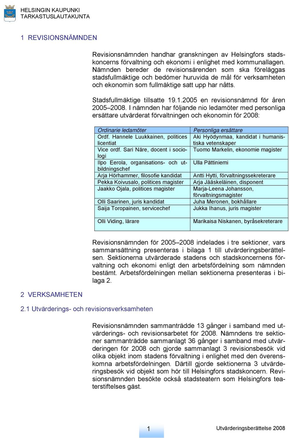 .1.2005 en revisionsnämnd för åren 2005 2008. I nämnden har följande nio ledamöter med personliga ersättare utvärderat förvaltningen och ekonomin för 2008: Ordinarie ledamöter Ordf.