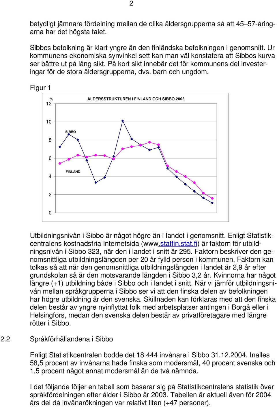 barn och ungdom. Figur 1 % 12! 10 "$# % %$& 8 6 4 '(# )+*-, ). 2 0 Utbildningsnivån i Sibbo är något högre än i landet i genomsnitt. Enligt Statistikcentralens kostnadsfria Internetsida (www.statfin.