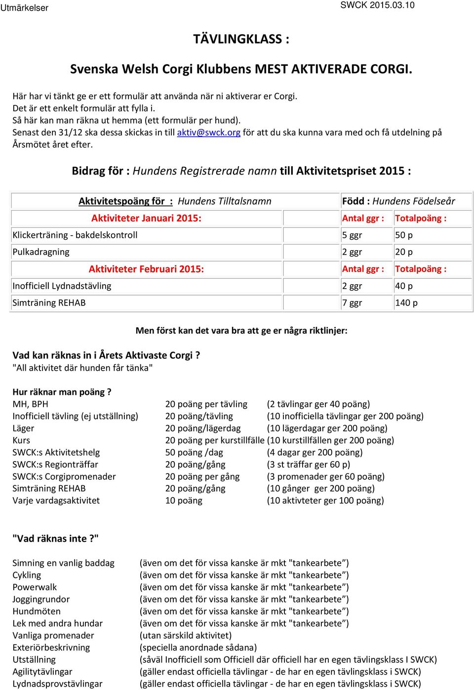 Bidrag för Hundens Registrerade namn till Aktivitetspriset 2015 Aktivitetspoäng för Hundens Tilltalsnamn Född Hundens Födelseår Aktiviteter Januari 2015 Klickerträning - bakdelskontroll 5 ggr 50 p