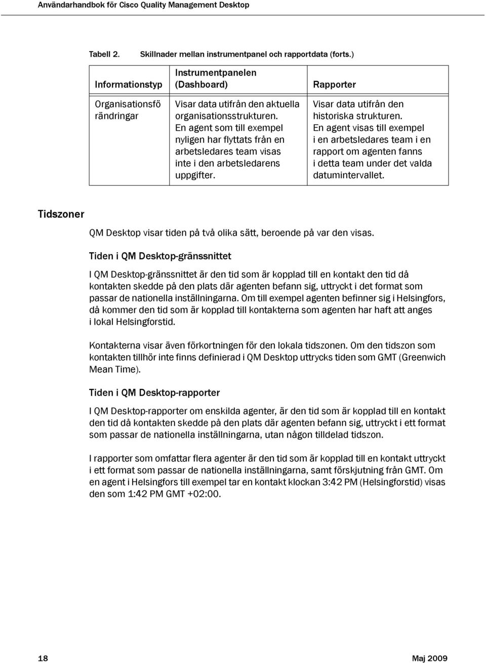 En agent som till exempel nyligen har flyttats från en arbetsledares team visas inte i den arbetsledarens uppgifter. Rapporter Visar data utifrån den historiska strukturen.