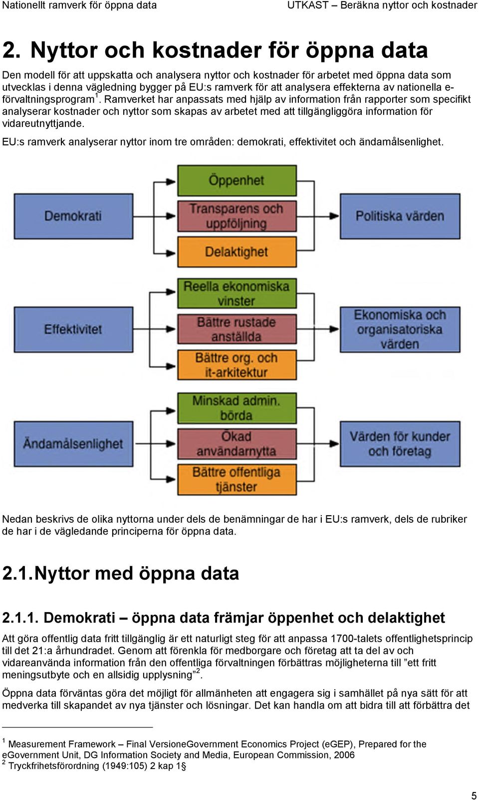 Ramverket har anpassats med hjälp av information från rapporter som specifikt analyserar kostnader och nyttor som skapas av arbetet med att tillgängliggöra information för vidareutnyttjande.