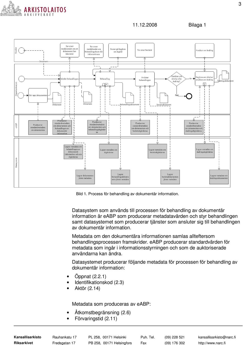 ansluter sig till behandlingen av dokumentär information. Metadata om den dokumentära informationen samlas allteftersom behandlingsprocessen framskrider.