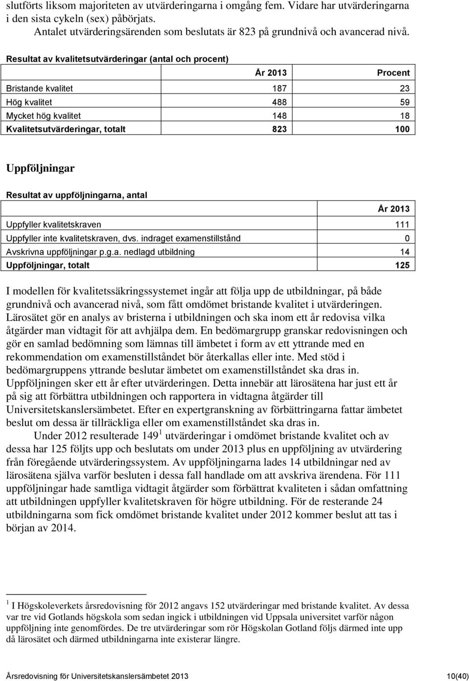 Resultat av kvalitetsutvärderingar (antal och procent) År 2013 Procent Bristande kvalitet 187 23 Hög kvalitet 488 59 Mycket hög kvalitet 148 18 Kvalitetsutvärderingar, totalt 823 100 Uppföljningar