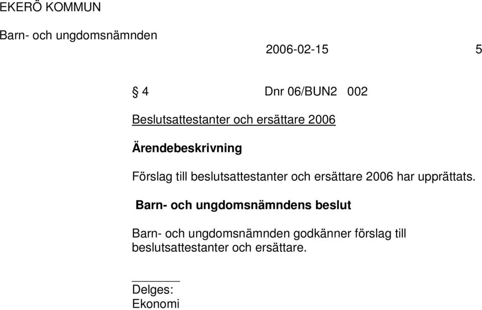 beslutsattestanter och ersättare 2006 har upprättats.