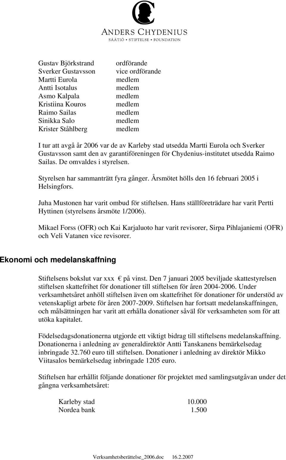 Styrelsen har sammanträtt fyra gånger. Årsmötet hölls den 16 februari 2005 i Helsingfors. Juha Mustonen har varit ombud för stiftelsen.