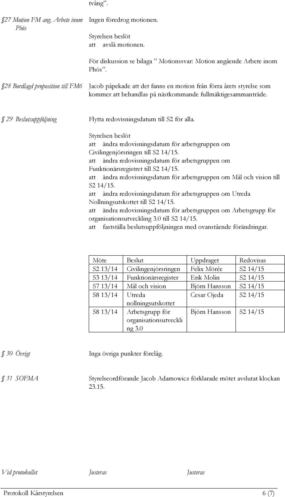 28 Bordlagd proposition till FM6 Jacob påpekade att det fanns en motion från förra årets styrelse som kommer att behandlas på nästkommande fullmäktigesammanträde.