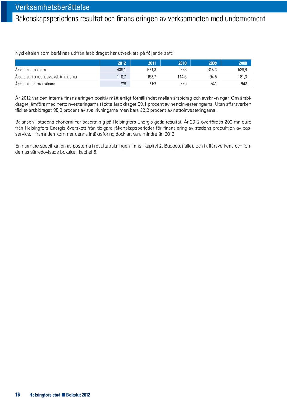 finansieringen positiv mätt enligt förhållandet mellan årsbidrag och avskrivningar. Om årsbidraget jämförs med nettoinvesteringarna täckte årsbidraget 68,1 procent av nettoinvesteringarna.