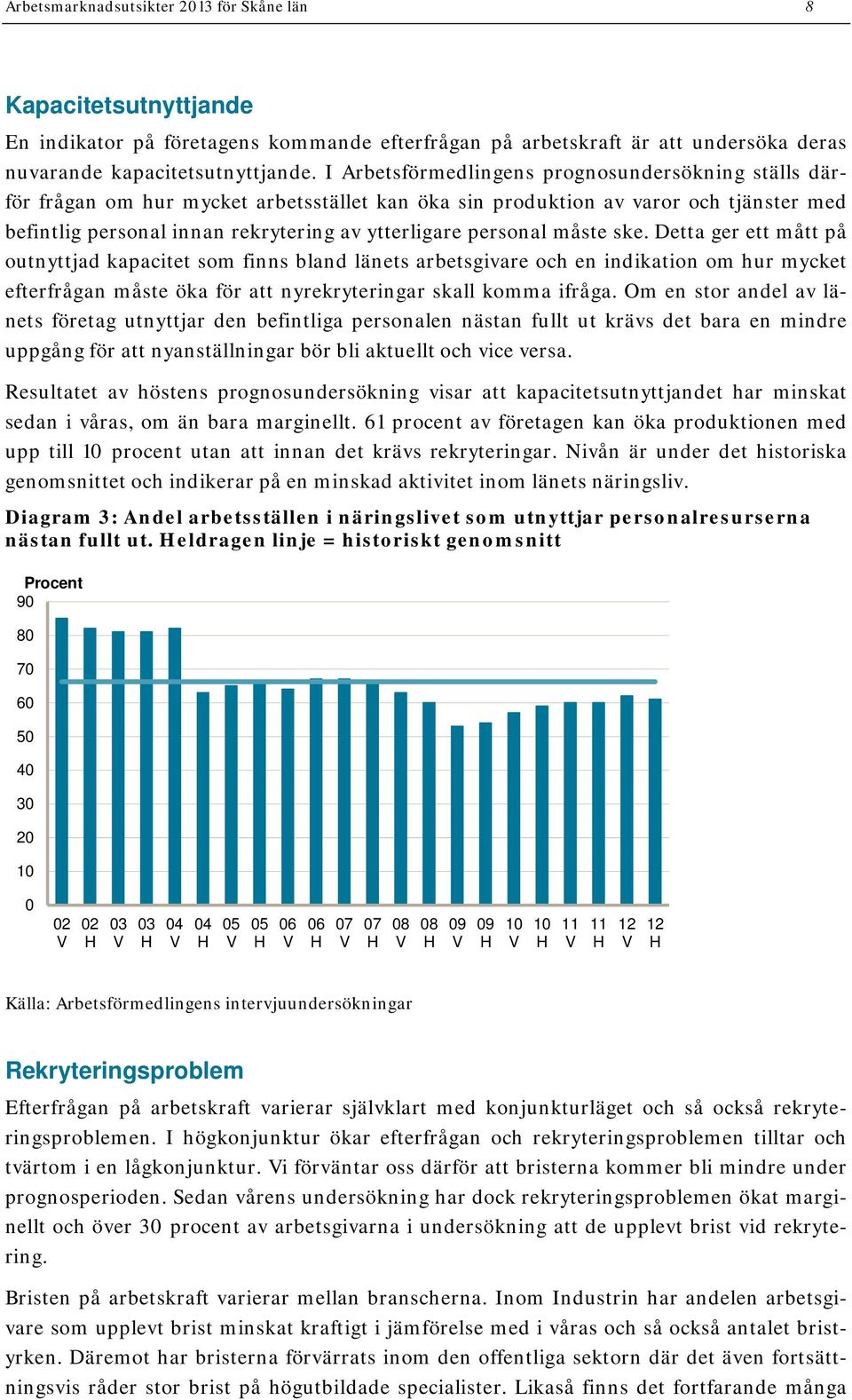 personal måste ske. Detta ger ett mått på outnyttjad kapacitet som finns bland länets arbetsgivare och en indikation om hur mycket efterfrågan måste öka för att nyrekryteringar skall komma ifråga.