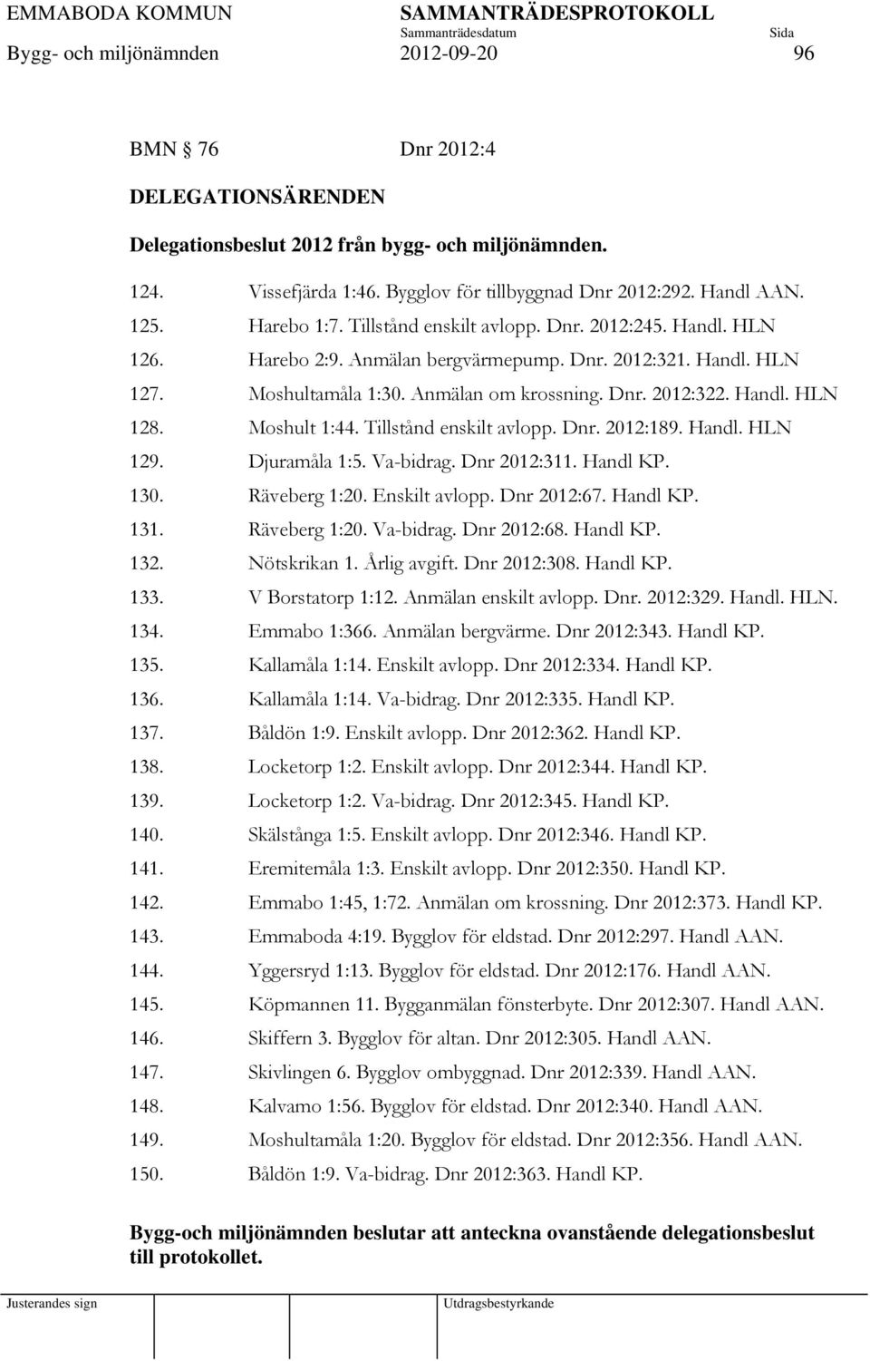 Handl. HLN 128. Moshult 1:44. Tillstånd enskilt avlopp. Dnr. 2012:189. Handl. HLN 129. Djuramåla 1:5. Va-bidrag. Dnr 2012:311. Handl KP. 130. Räveberg 1:20. Enskilt avlopp. Dnr 2012:67. Handl KP. 131.