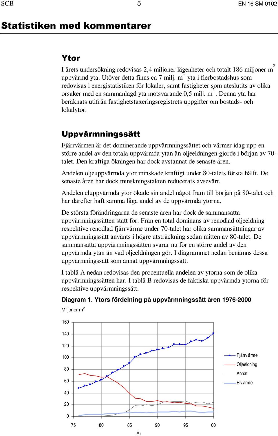 Denna yta har beräknats utifrån fastighetstaxeringsregistrets uppgifter om bostads- och lokalytor.