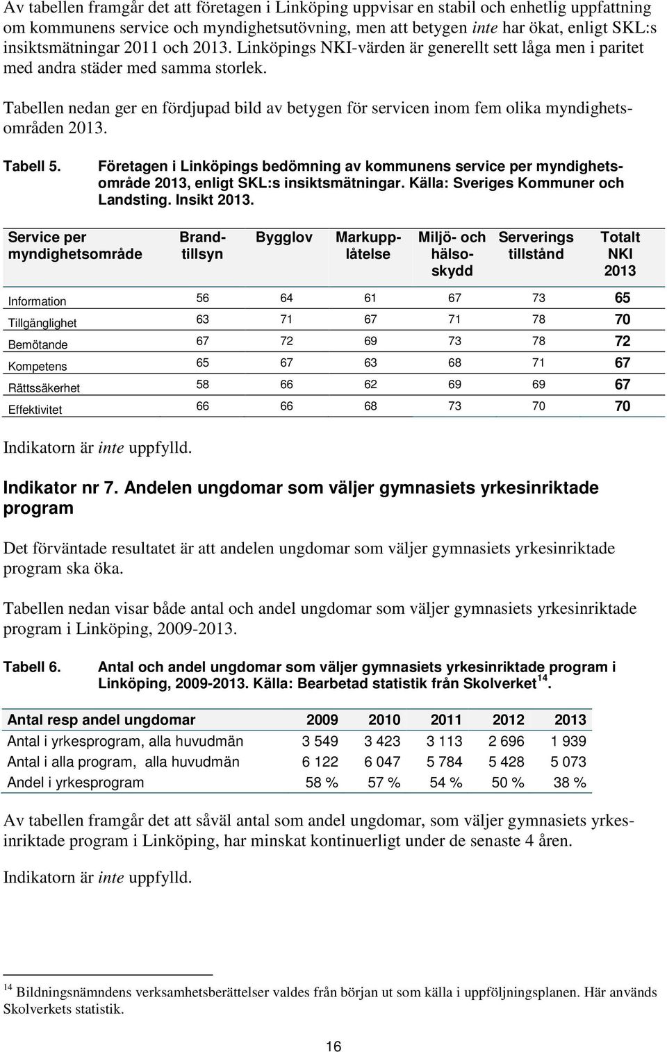 Tabellen nedan ger en fördjupad bild av betygen för servicen inom fem olika myndighetsområden 2013. Tabell 5.