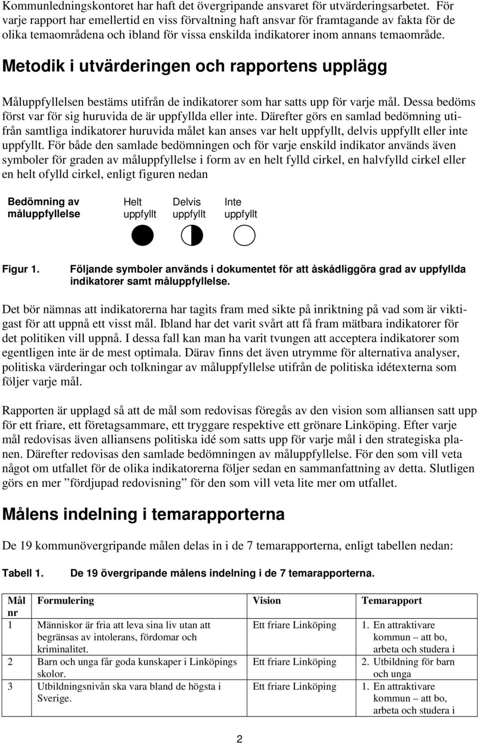 Metodik i utvärderingen och rapportens upplägg Måluppfyllelsen bestäms utifrån de indikatorer som har satts upp för varje mål. Dessa bedöms först var för sig huruvida de är uppfyllda eller inte.