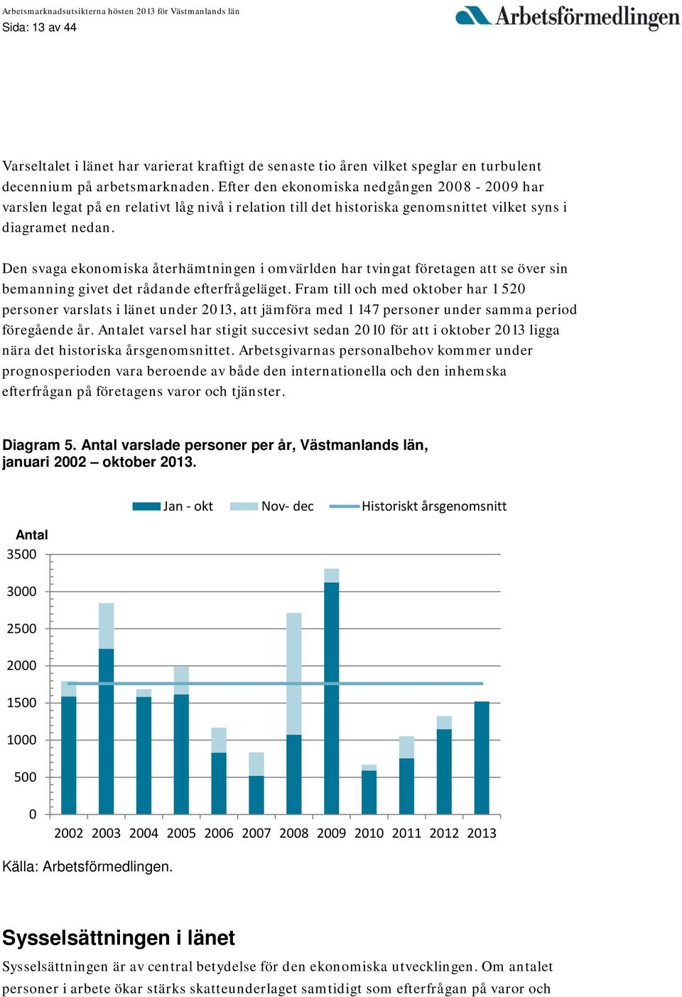 Den svaga ekonomiska återhämtningen i omvärlden har tvingat företagen att se över sin bemanning givet det rådande efterfrågeläget.