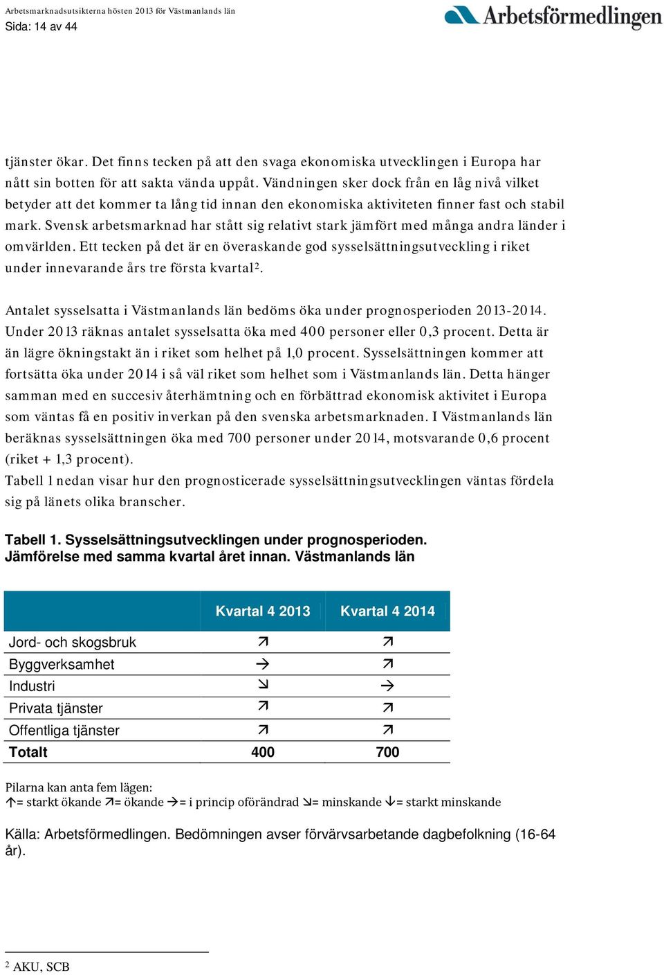 Svensk arbetsmarknad har stått sig relativt stark jämfört med många andra länder i omvärlden.