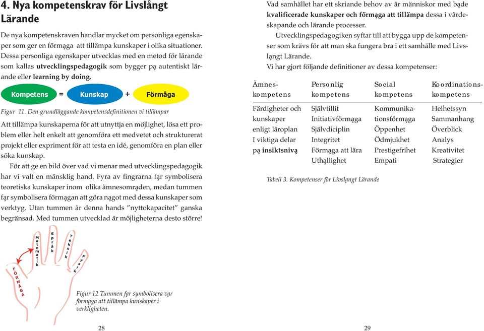 Den grundläggande kompetensdefinitionen vi tillämpar Att tillämpa kunskaperna för att utnyttja en möjlighet, lösa ett problem eller helt enkelt att genomföra ett medvetet och strukturerat projekt