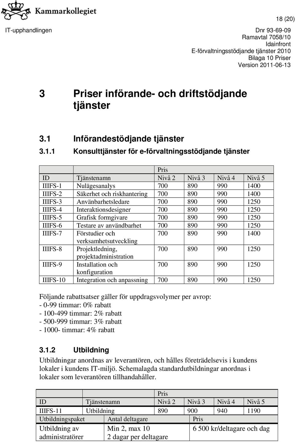 formgivare 700 890 990 1250 IIIFS-6 Testare av användbarhet 700 890 990 1250 IIIFS-7 Förstudier och 700 890 990 1400 verksamhetsutveckling IIIFS-8 Projektledning, 700 890 990 1250