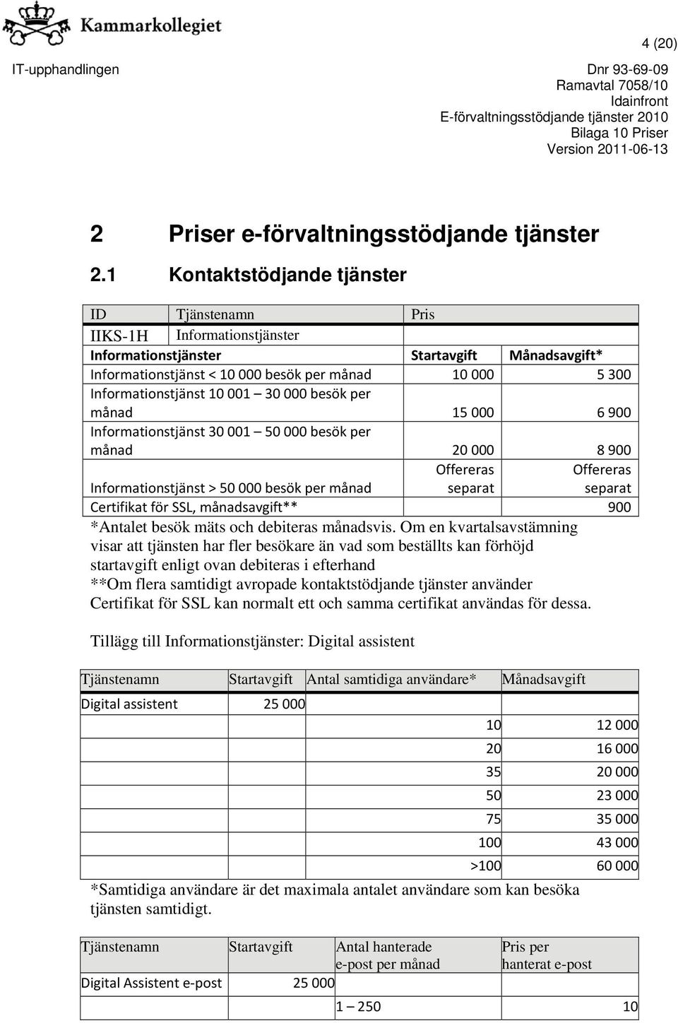 Informationstjänst 30 001 50 000 besök per månad 20 000 8 900 Informationstjänst > 50 000 besök per månad Offereras separat Offereras separat Certifikat för SSL, månadsavgift** 900 *Antalet besök