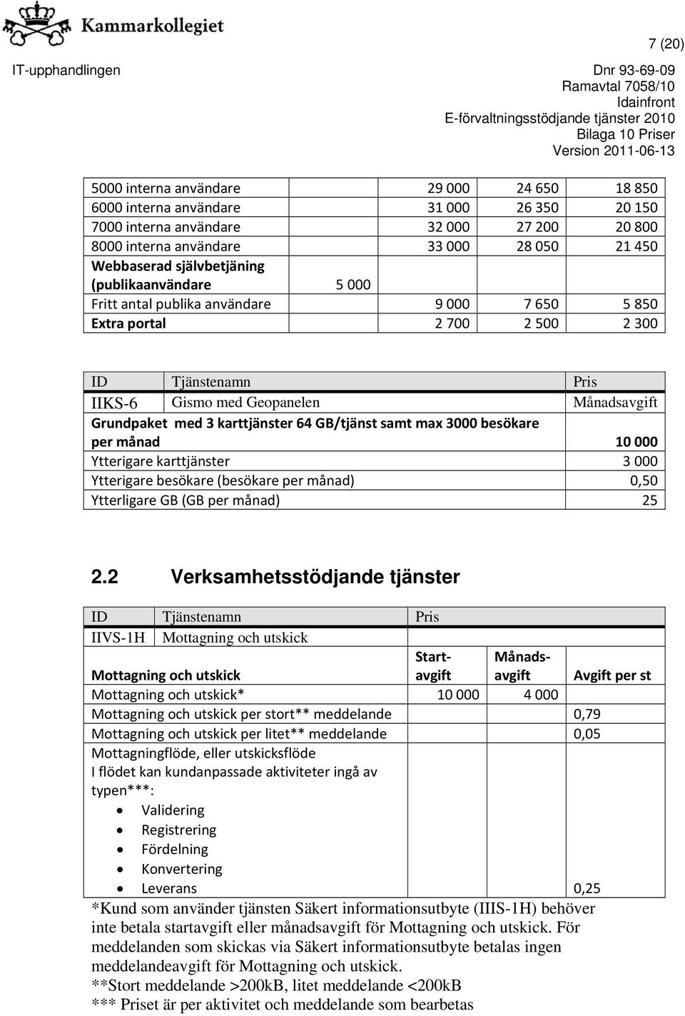 samt max 3000 besökare per månad 10 000 Ytterigare karttjänster 3 000 Ytterigare besökare (besökare per månad) 0,50 Ytterligare GB (GB per månad) 25 2.