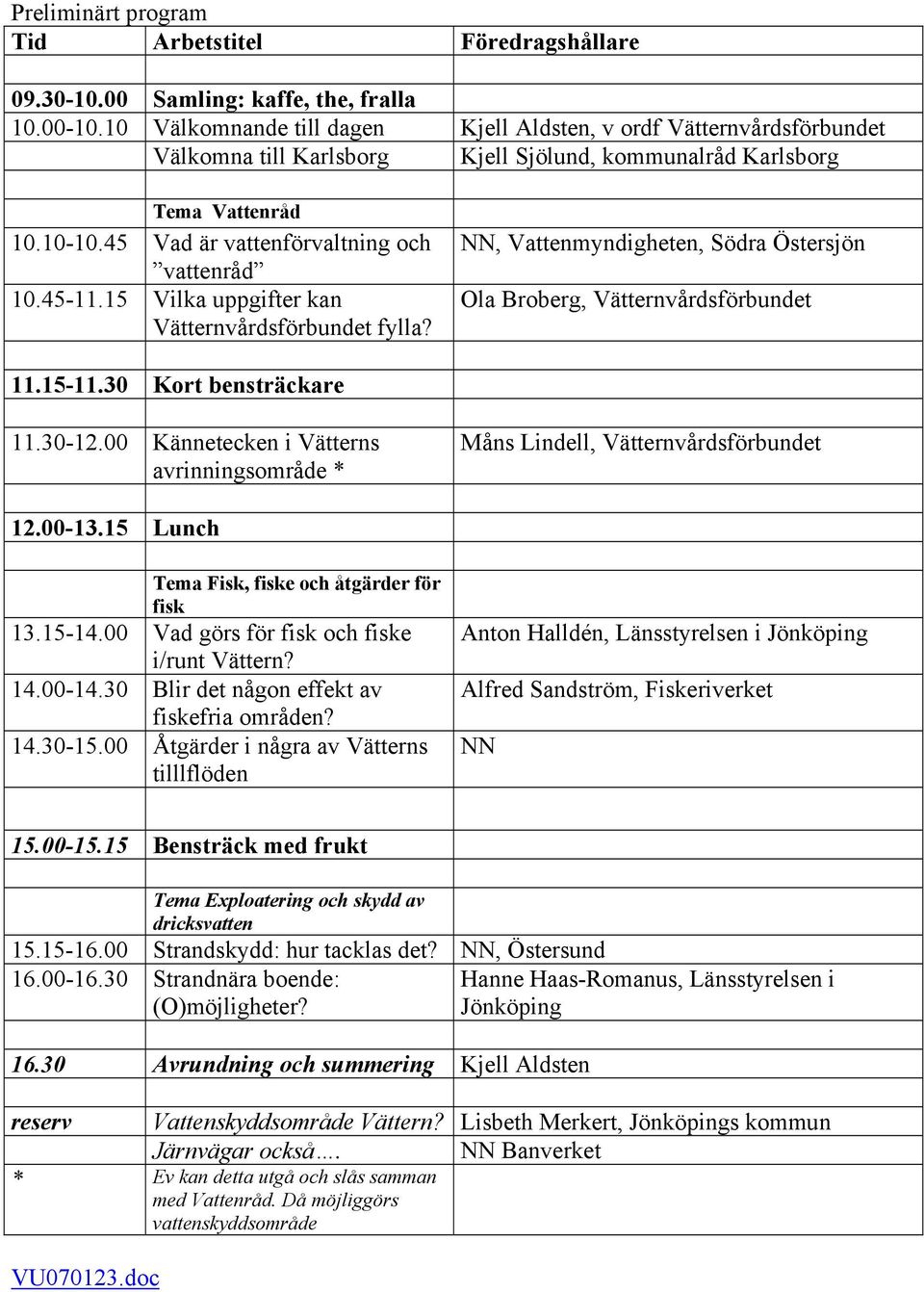 45-11.15 Vilka uppgifter kan Vätternvårdsförbundet fylla? NN, Vattenmyndigheten, Södra Östersjön Ola Broberg, Vätternvårdsförbundet 11.15-11.30 Kort bensträckare 11.30-12.