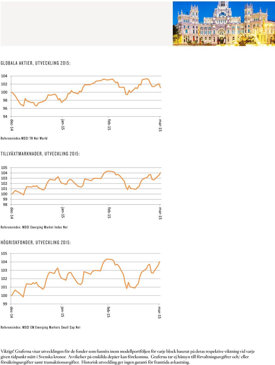 Emerging Markets Small Cap Net Referensindex: MSCI EM Emerging Markets Small Cap Net Referensindex: MSCI EM Emerging Markets Small Cap Net Viktigt!