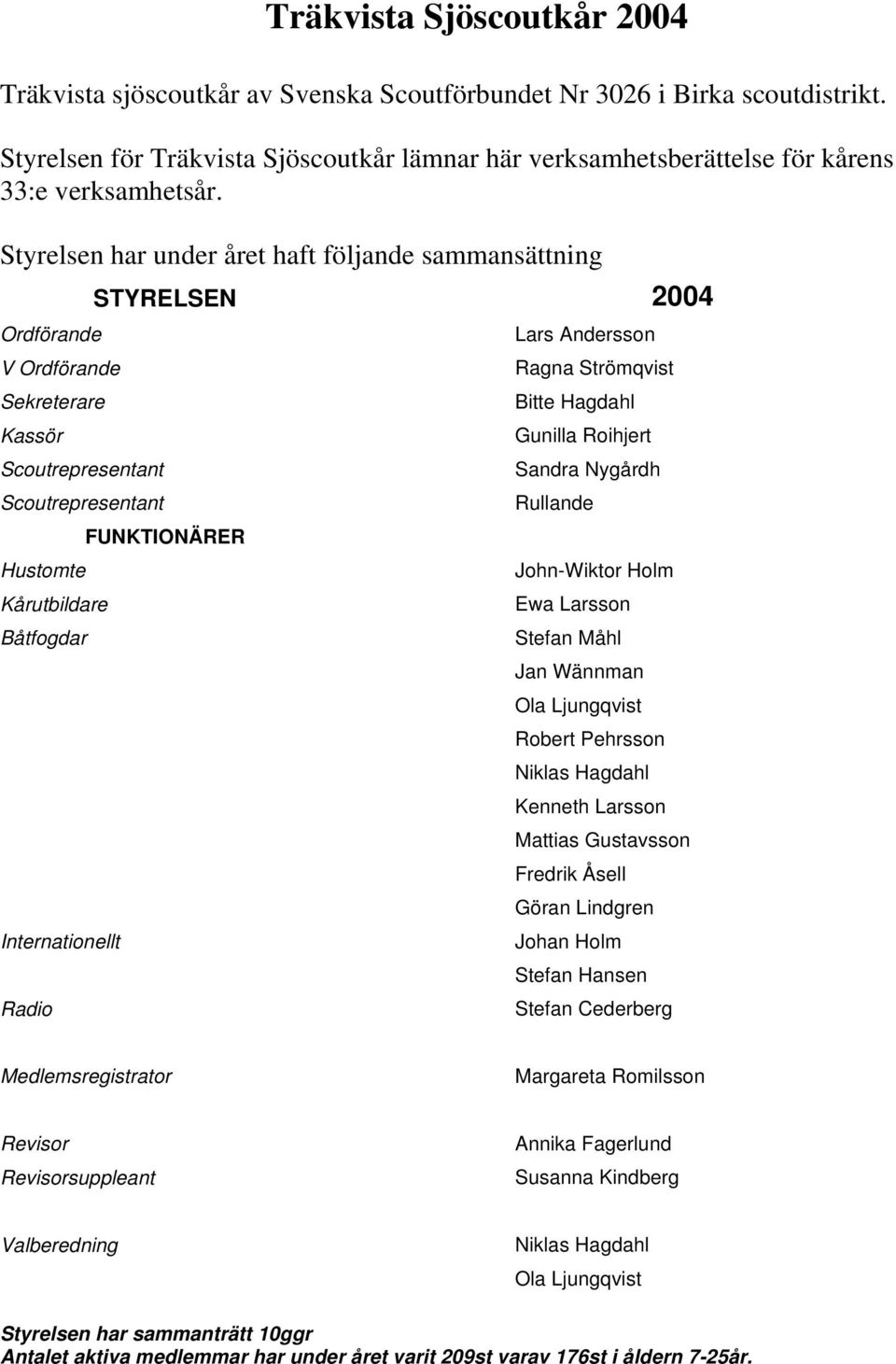 Styrelsen har under året haft följande sammansättning Ordförande V Ordförande Sekreterare Kassör Scoutrepresentant Scoutrepresentant Hustomte Kårutbildare Båtfogdar Internationellt Radio STYRELSEN