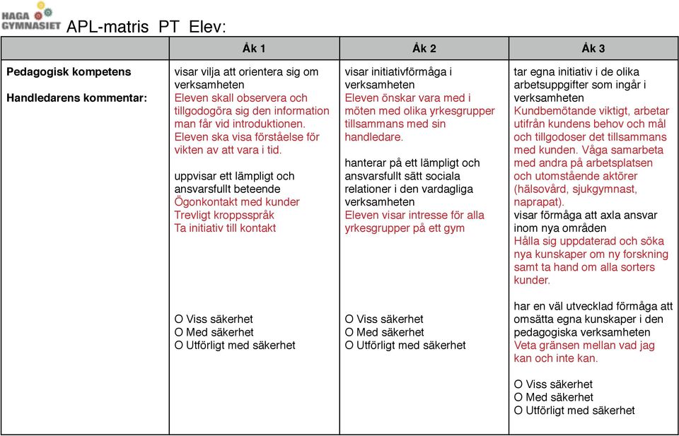 tillsammans med sin handledare.
