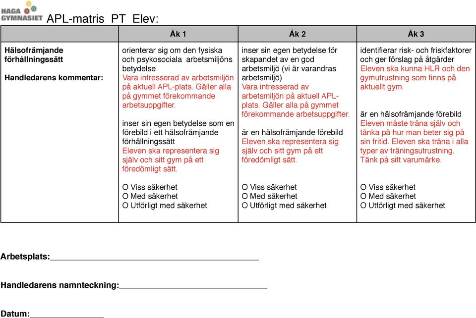 inser sin egen betydelse som en förebild i ett hälsofrämjande förhållningssätt Eleven ska representera sig själv och sitt gym på ett föredömligt sätt.