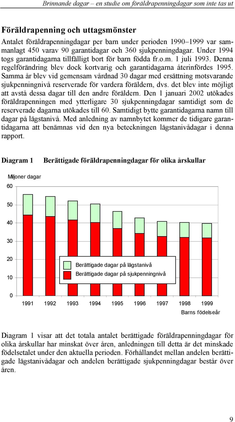 Samma år blev vid gemensam vårdnad 30 dagar med ersättning motsvarande sjukpenningnivå reserverade för vardera föräldern, dvs. det blev inte möjligt att avstå dessa dagar till den andre föräldern.