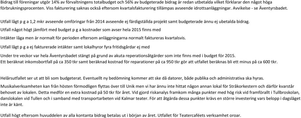 Utfall lågt p g a 1,2 mkr avseende omföringar från 2014 avseende ej färdigställda projekt samt budgeterade ännu ej ubetalda bidrag.