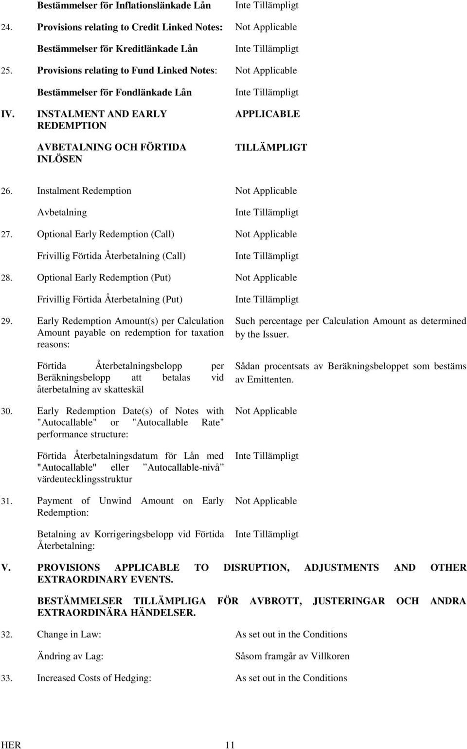 Optional Early Redemption (Call) Frivillig Förtida Återbetalning (Call) 28. Optional Early Redemption (Put) Frivillig Förtida Återbetalning (Put) 29.