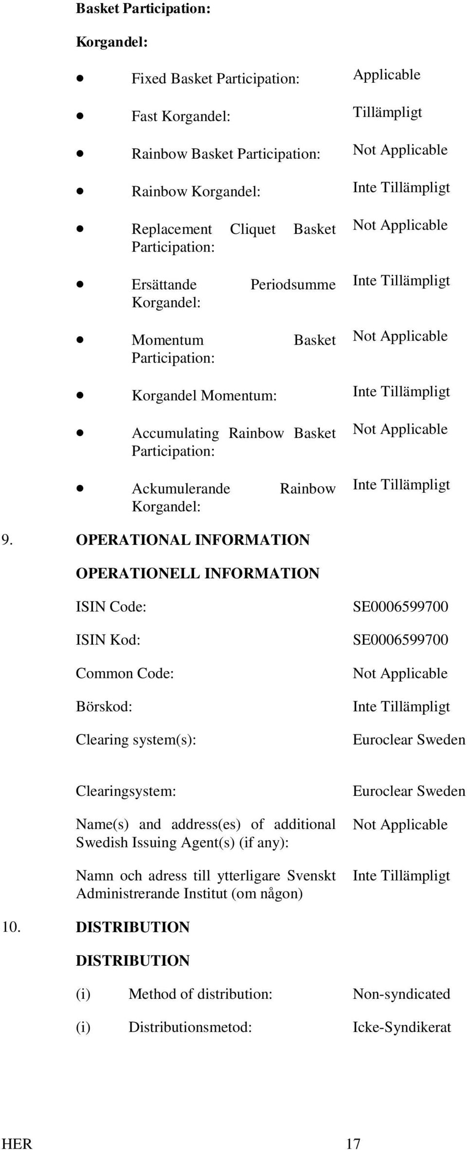 OPERATIONAL INFORMATION OPERATIONELL INFORMATION ISIN Code: ISIN Kod: Common Code: Börskod: Clearing system(s): SE0006599700 SE0006599700 Euroclear Sweden Clearingsystem: Name(s) and address(es) of