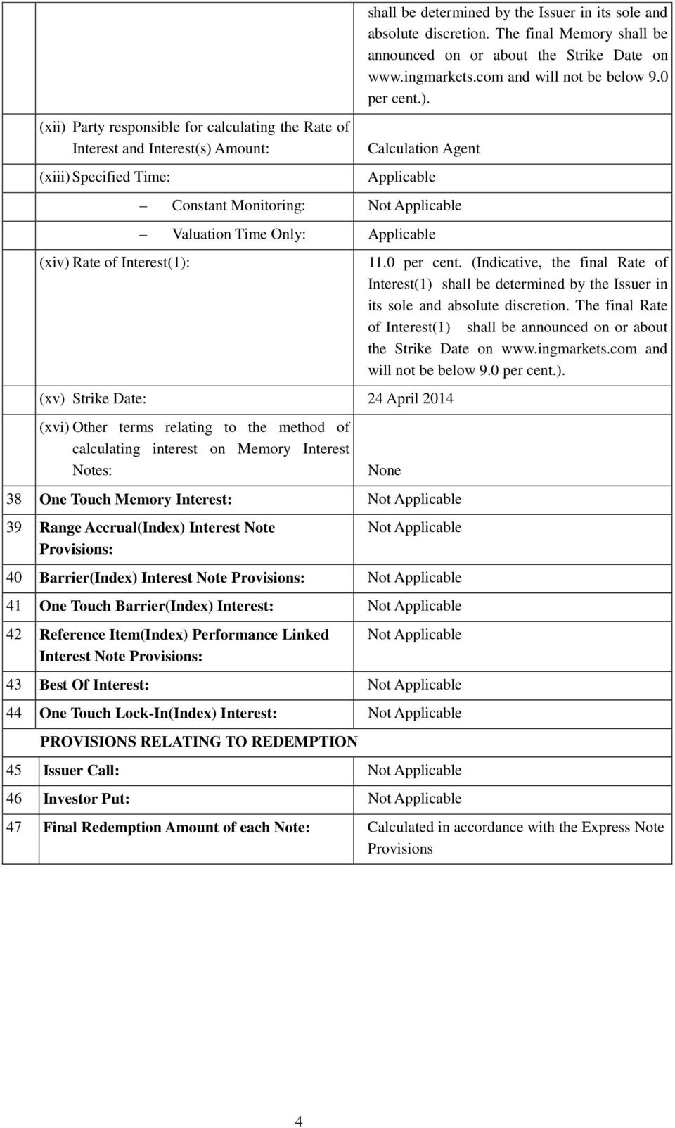 Calculation Agent Applicable Constant Monitoring: Valuation Time Only: Applicable (xv) Strike Date: 24 April 2014 (xvi) Other terms relating to the method of calculating interest on Memory Interest