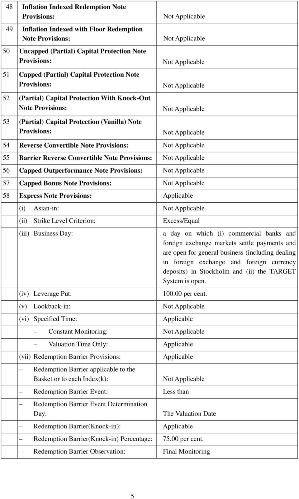 Barrier Reverse Convertible Note Provisions: 56 Capped Outperformance Note Provisions: 57 Capped Bonus Note Provisions: 58 Express Note Provisions: Applicable (i) Asian-in: (ii) Strike Level