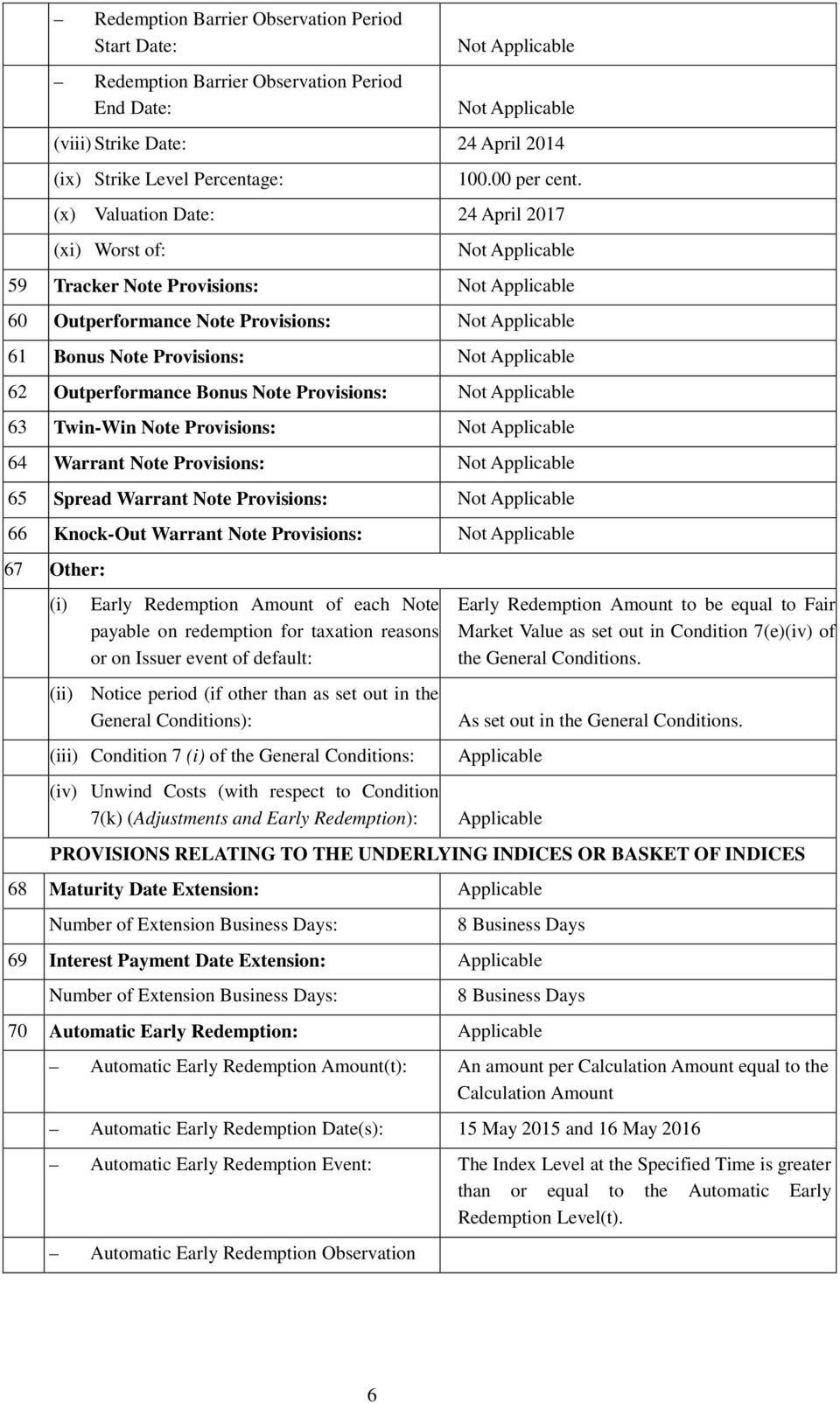 Provisions: 64 Warrant Note Provisions: 65 Spread Warrant Note Provisions: 66 Knock-Out Warrant Note Provisions: 67 Other: (i) Early Redemption Amount of each Note payable on redemption for taxation