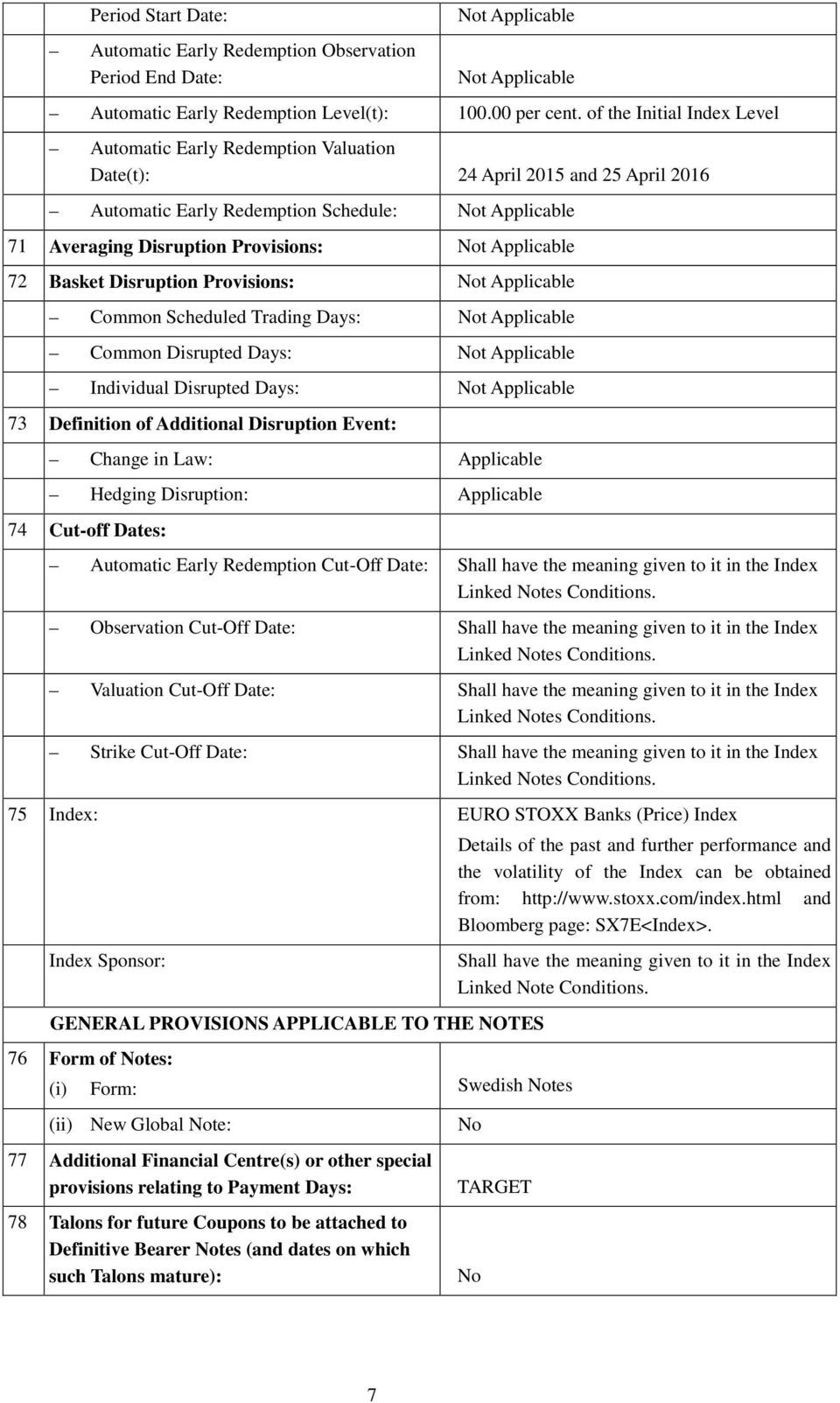 Provisions: Common Scheduled Trading Days: Common Disrupted Days: Individual Disrupted Days: 73 Definition of Additional Disruption Event: Change in Law: Applicable Hedging Disruption: Applicable 74