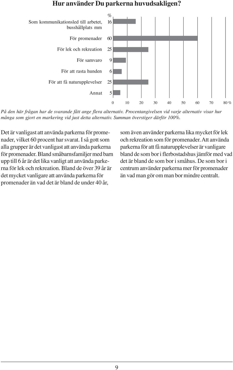 80 På den här frågan har de svarande fått ange flera alternativ. Procentangivelsen vid varje alternativ visar hur många som gjort en markering vid just detta alternativ. Summan överstiger därför 100.