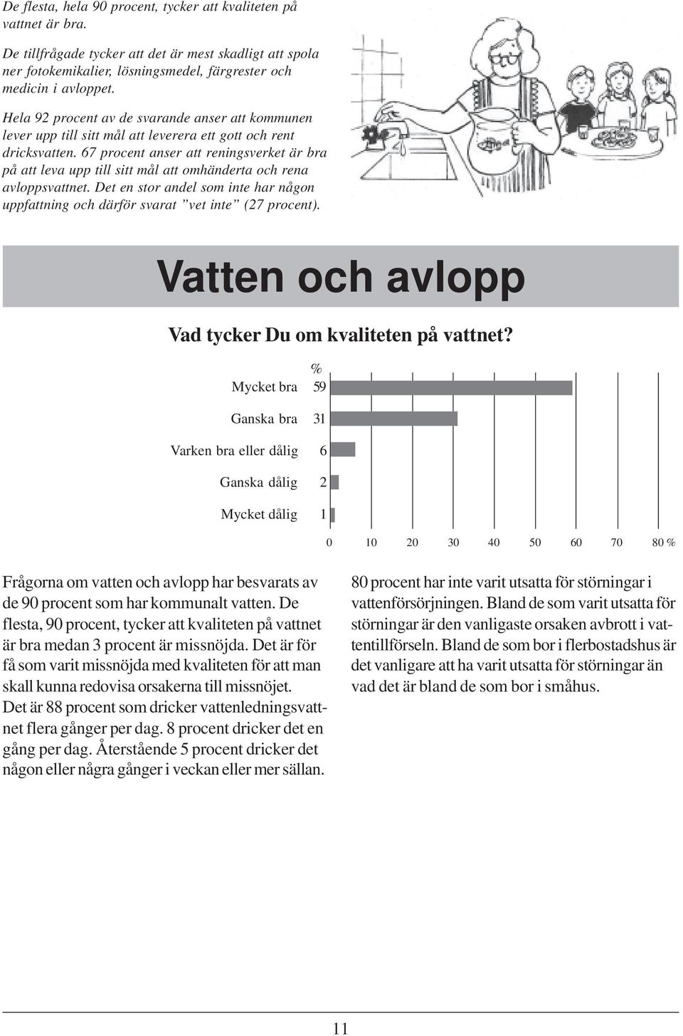 67 procent anser att reningsverket är bra på att leva upp till sitt mål att omhänderta och rena avloppsvattnet.