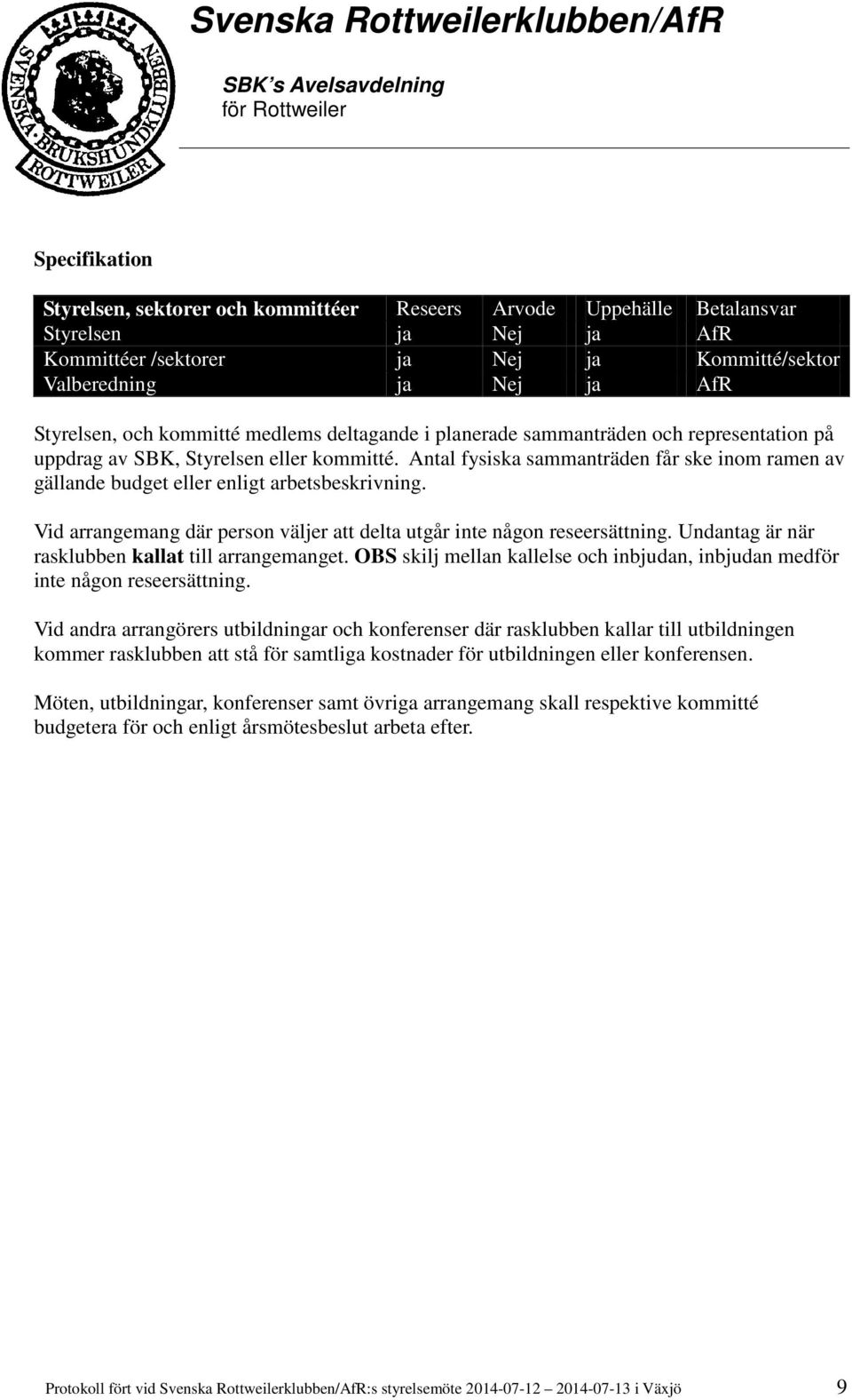 Antal fysiska sammanträden får ske inom ramen av gällande budget eller enligt arbetsbeskrivning. Vid arrangemang där person väljer att delta utgår inte någon reseersättning.