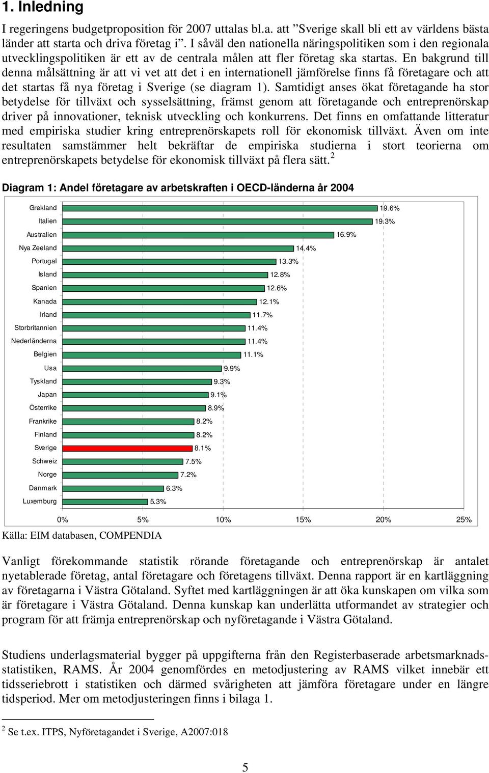 En bakgrund till denna målsättning är att vi vet att det i en internationell jämförelse finns få företagare och att det startas få nya företag i Sverige (se diagram 1).