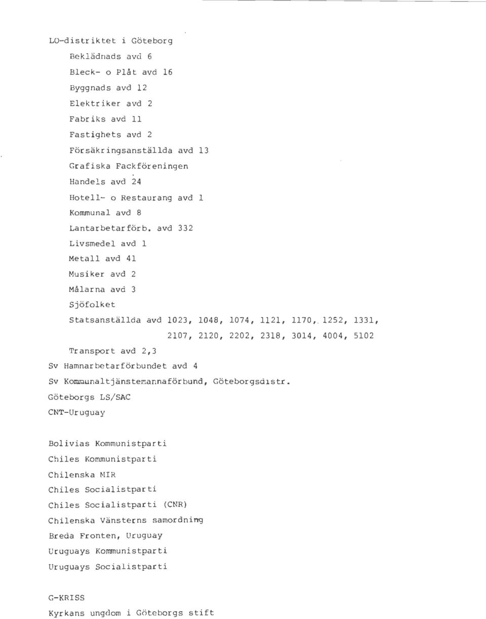 1252, 1331, 2107, 2120, 2202, 2318, 3014, 4004, 5102 Transpor t avd 2, 3 Sv Hamnarbetarförbundet avd 4 Sv Komraunaltjänste~annaförbund, Göteborgsdistr.