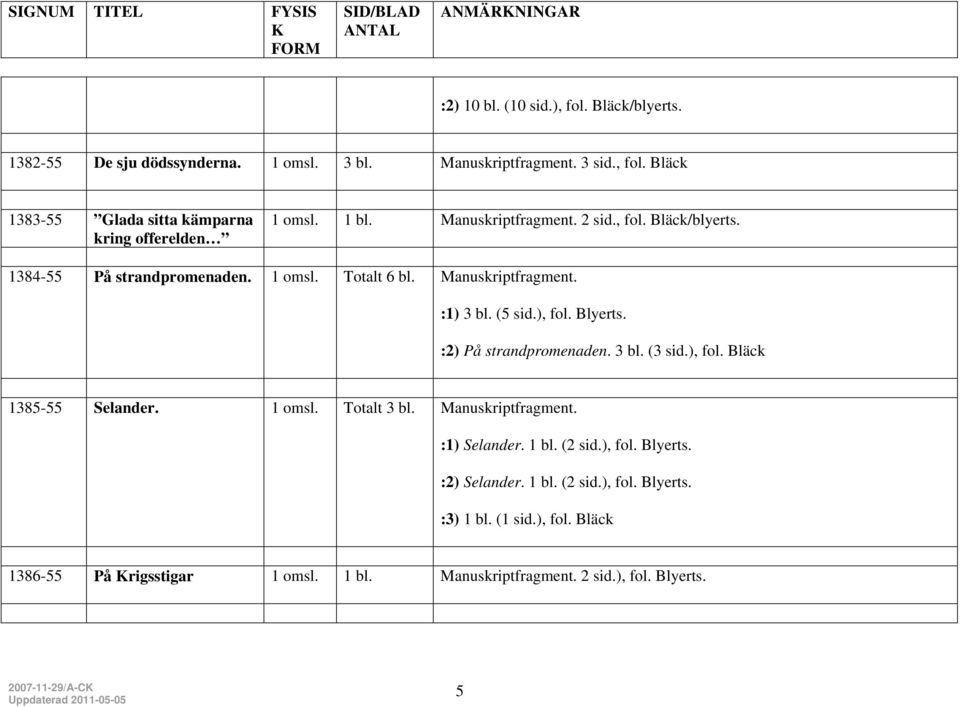 :2) På strandpromenaden. 3 bl. (3 sid.), fol. Bläck 1385-55 Selander. 1 omsl. Totalt 3 bl. Manuskriptfragment. :1) Selander. 1 bl. (2 sid.), fol. Blyerts.