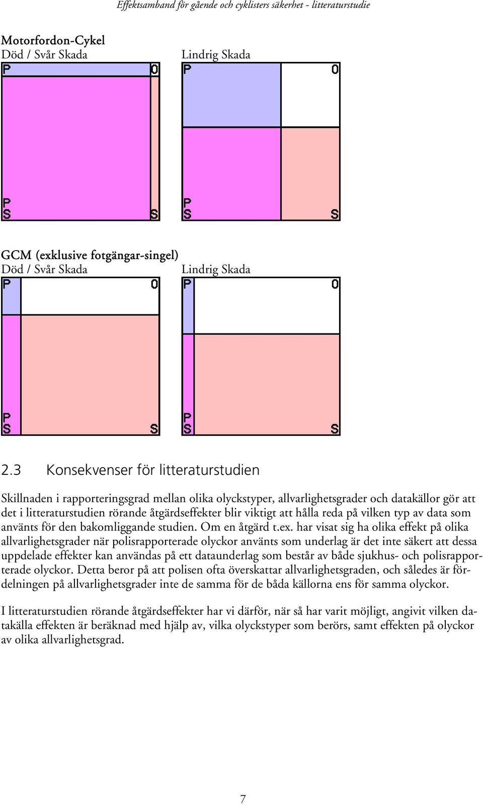 att hålla reda på vilken typ av data som använts för den bakomliggande studien. Om en åtgärd t.ex.