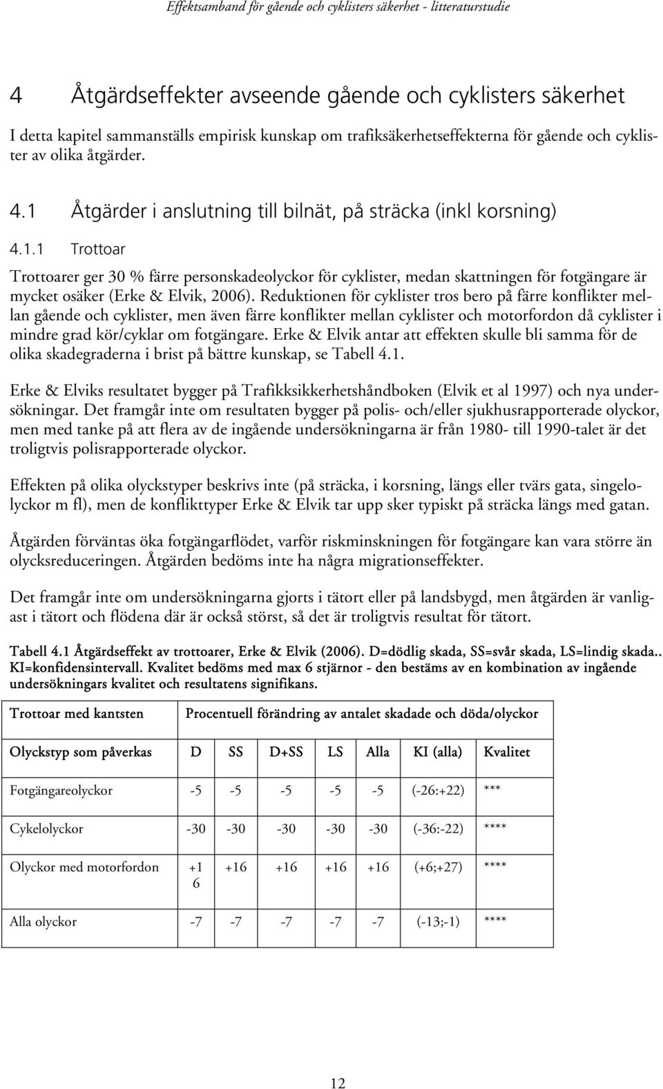 Reduktionen för cyklister tros bero på färre konflikter mellan gående och cyklister, men även färre konflikter mellan cyklister och motorfordon då cyklister i mindre grad kör/cyklar om fotgängare.