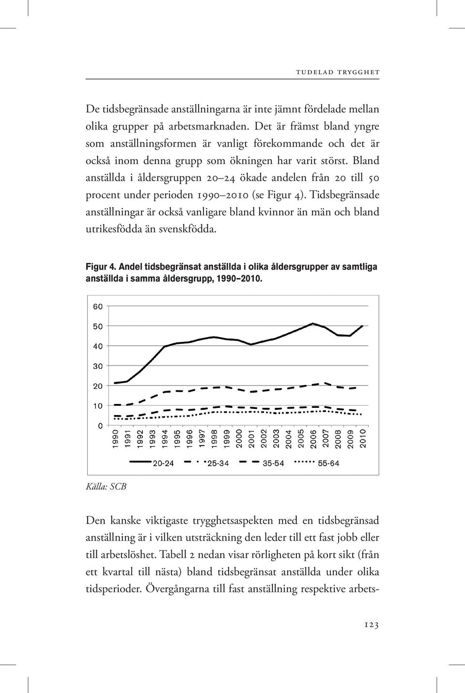 Bland anställda i åldersgruppen 20 24 ökade andelen från 20 till 50 procent under perioden 1990 2010 (se Figur 4).