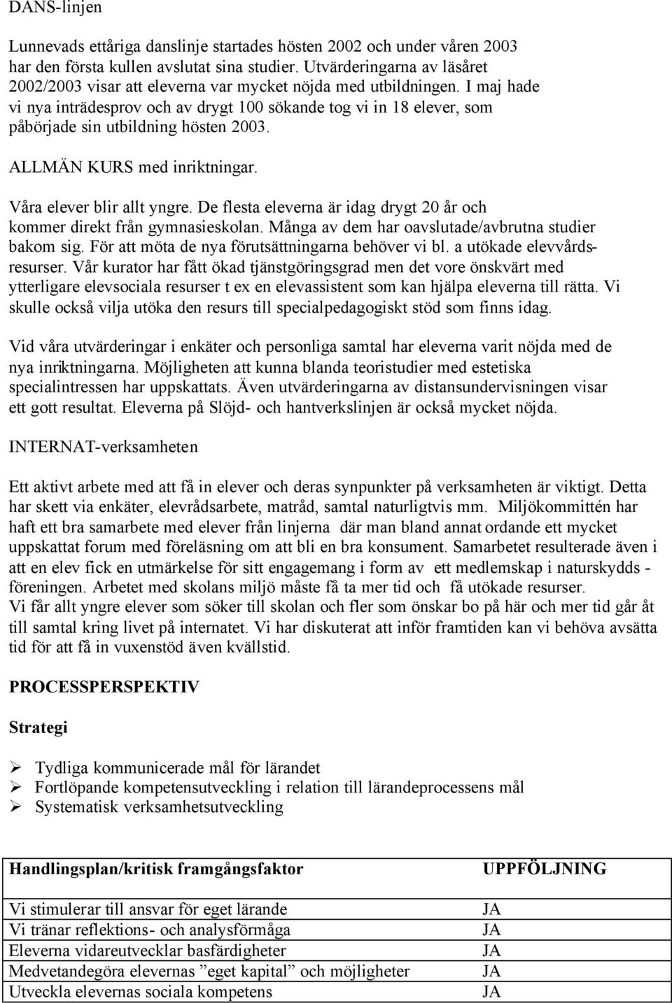 I maj hade vi nya inträdesprov och av drygt 100 sökande tog vi in 18 elever, som påbörjade sin utbildning hösten 2003. ALLMÄN KURS med inriktningar. Våra elever blir allt yngre.