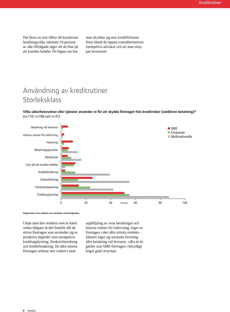 Användning av kreditrutiner Storleksklass Vilka säkerhetsrutiner eller tjänster använder ni för att skydda företaget från kreditrisker (utebliven betalning)?