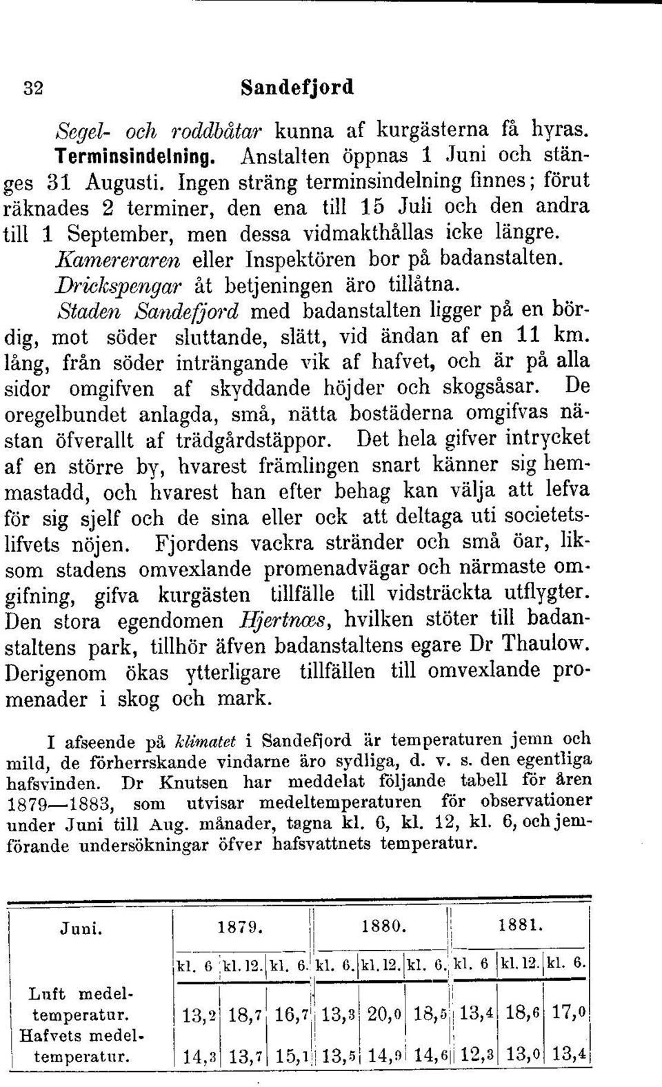 Kamererarem eller Inspekttiren bor pi badanstalten. Ihir,hspangar it betjeningen iiro tillitna.